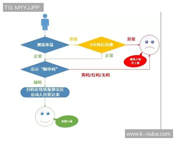 聚焦游泳比赛成绩与时间变化 探索竞技水平提升与比赛进程的关系 聚焦游泳比赛成绩与时间变化 探索竞技水平提升与比赛进程的关系